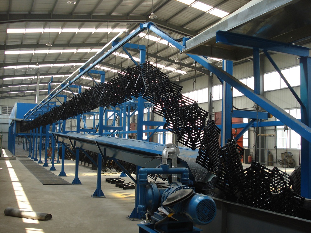 Painting and Coating Line